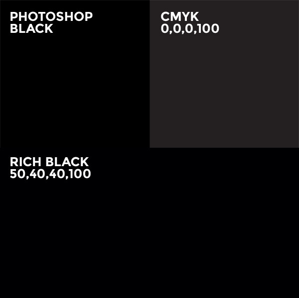 Giấy Lan Vi| Màu đen Photoshop